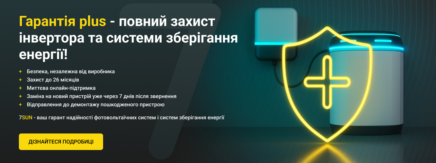 gwarancja plus baner ukrainski